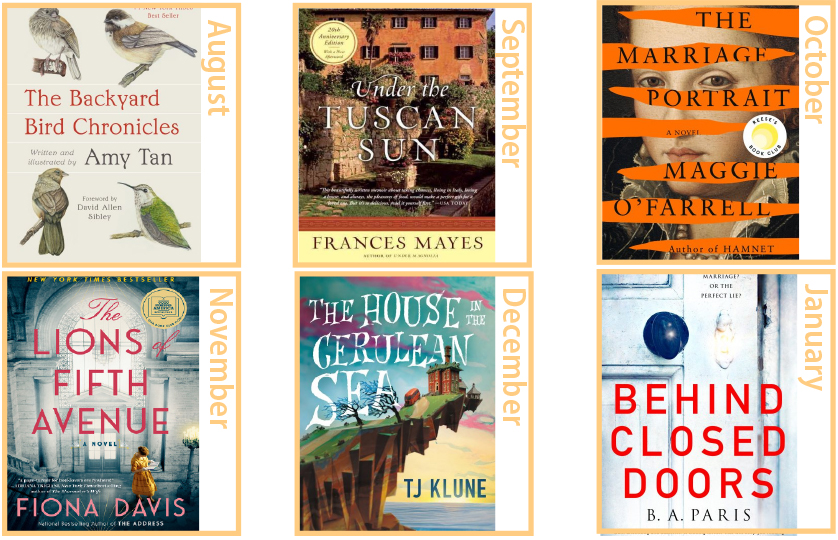 list of book covers